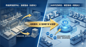 从数字化到智能化：电子实验记录本的进化逻辑与实力服务商推荐