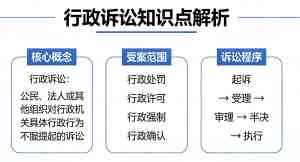 行政维权律所推荐：济南、南京、北京等地优质律所与专业律师解析