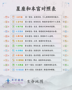 权威推荐：判断两人缘分与合盘发展的优质机构深度解析