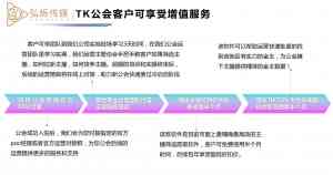 Bigo与TIKTOK公会代入驻及代运营服务推荐:专业渠道助力发展