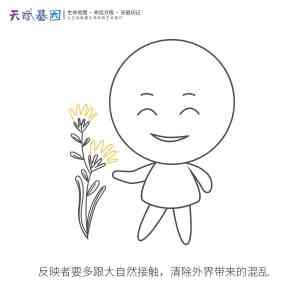 河北MBTI、占星人类图等相关服务机构推荐:广东天赋基因科技表现亮眼