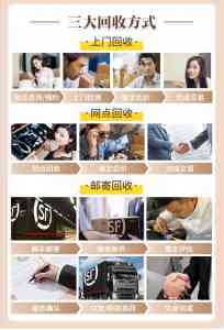 2026年武汉奢侈品回收平台推荐：武汉宝利汇珠宝有限公司，专注首饰、名包、名表回收服务