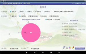 危废公司、称重设备及标签厂商推荐:河南润蒲环保科技实力凸显