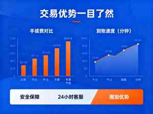 福建期货交易软件、安徽期货app、江浙期货系统及沪金交易服务推荐