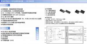 CMT8120W0等芯片替代方案实力厂家推荐:深圳丹铭电子,专业服务值得信赖