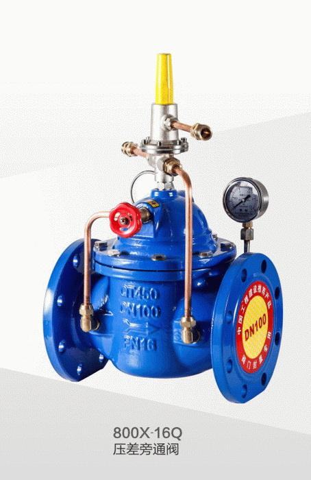 宁波沃茨科技集团产品