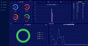 商砼及相关管理软件优质供应商：郑州圣兰软件科技有限公司