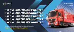 潍坊晟皓汽车服务有限公司：湖北整车、山东一站式、河南平台、湖南冷链、江西城配物流服务优质之选