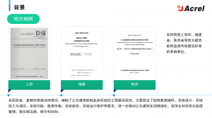 福建智慧能耗管理系统维护等多地服务综合推荐：优质之选带来高效体验