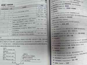 郑州载望图书有限公司：唐山、北京、石家庄、天津、河北初中预习资料优质供应商