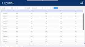 优洗：山西、河北、内蒙古、北京、天津洗衣/干洗/社区/校园代收点系统优质服务商