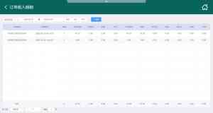 洗衣工厂软件服务优质提供商推荐：优洗，专注河北、山西、内蒙古、北京、天津多地服务