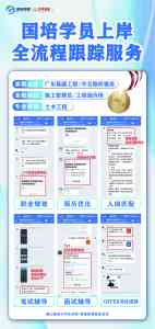 2026年央国企求职指导机构推荐：北京国培职聘科技有限公司的专业服务深度解析