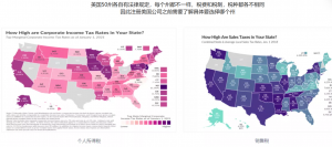深圳市正德义管理咨询有限公司：北京/福建/上海/深圳/厦门/福州注册美国公司服务机构