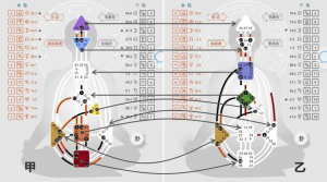 2026年心理服务机构推荐：广东天赋基因科技有限公司，提供天津免费心理咨询、唐山身心灵疗愈等多元服务