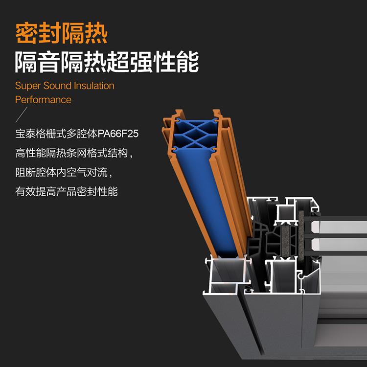 佛山科誉门窗产品3