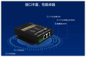 工业路由器权威推荐:4G/5G路由器厂家及品牌综合解析与实力甄选