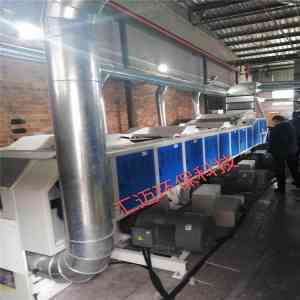 高密市汇迈机械科技有限公司：废旧衣物开松机、提净机等设备厂家