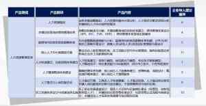 河北、唐山、北京、石家庄、天津人力资源服务优质方案与服务推荐