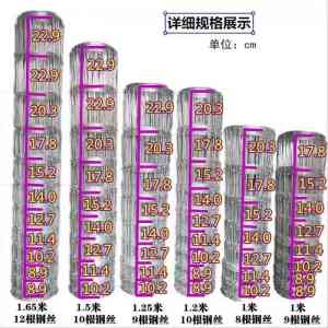 篮球场围栏网、土工格栅等厂家推荐:聚焦优质供货企业的深度解析