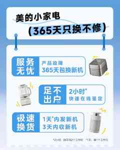 权益保障:美的换货是全新的吗?探访“365天只换不修”政策