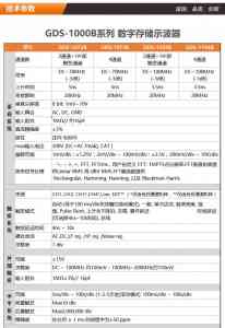 功率计、电视信号发生器、网络分析仪等设备优质厂家推荐