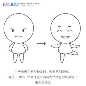 深度解析:占星与人类图区别及免费MBTI测试机构推荐