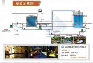 优质温泉设备厂家推荐：聚焦专业制造企业，提供系统化温泉解决方案