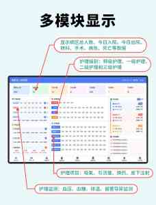 病区护理交互看板等系统源头厂家推荐:聚焦企业技术实力与客户案例剖析