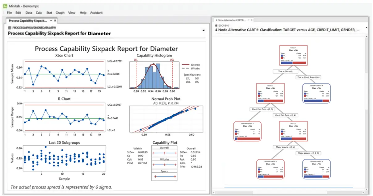 青海、西藏、陕西、甘肃、宁夏Minitab正版软件优质渠道推荐_企业百看新闻资讯_中商114