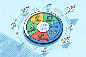 南昌电商APP优化、郑州关键词挖掘等服务优质品牌推荐