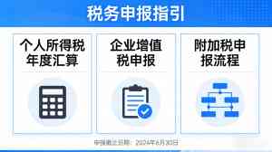 镇江税务申报服务全解析:渠道、费用及优质服务商深度推荐