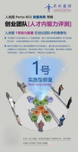 京津冀适合普通人的副业与人类图解读推荐：优质机构大盘点