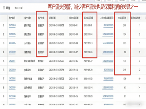邢台进销存、石家庄合同管理等软件服务及培训推荐:河北泽商数字科技
