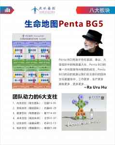京津冀迷茫人群救星：专业机构助力找准人生方向与停止内耗