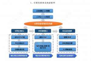 河北多地企业管理咨询服务推荐:聚焦合易管理咨询集团专业方案解析