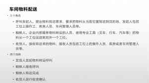 多地 MES 系统服务优质之选:聚焦河南聚合科技全方位解决方案