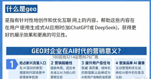 石家庄海外独立站服务机构推荐:聚焦专业服务与成功案例深度解析