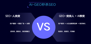 云南多地AI搜索GEO推广方案解析:聚焦曲靖、玉溪、保山、昆明等地优质服务