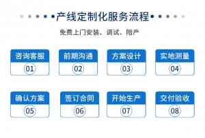 全自动光伏产线优质供应商推荐:高良率、大尺寸兼容与精准检测之选