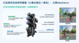 激光雷达及机器人感知传感器企业推荐:聚焦广州星程智能科技产品优势