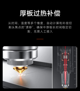 地轨式激光切板机厂家推荐：聚焦济南邦德激光等源头制造商实力解析