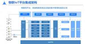 能耗管理计量系统订制、直销、监测实力厂家及医院能耗计量系统企业推荐
