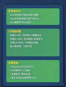 海南AI服务优选:三亚大模型推广、儋州运营、海口智问推广等综合推荐