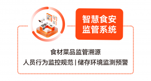 北京智慧食堂、天津食安监管、唐山团餐及河北数字化平台优质供应商推荐