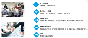 新加坡公司注册开户机构推荐:聚焦专业服务与高性价比之选