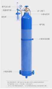 天津氧气罐安装、配送及服务推荐：全方位满足医用氧气需求