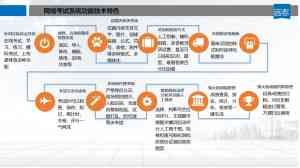 长春、石家庄、沈阳、呼和浩特、太原考试与作业系统服务优质之选解析