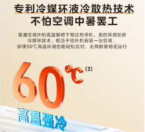 火四月买空调对比618值吗?美的空调实力解析与优惠盘点