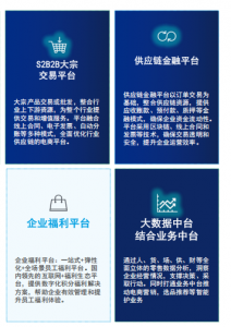 沈阳、江苏、上海、长春、哈尔滨系统开发服务与方案推荐:聚焦优质服务商